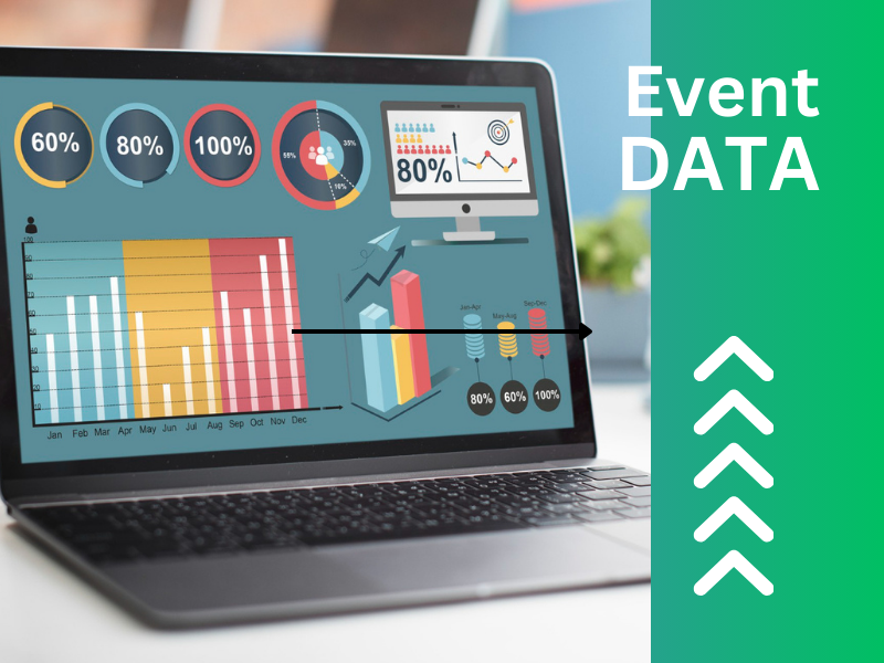 Data Analytics and the Success of Your Event; Everything You Need to Know